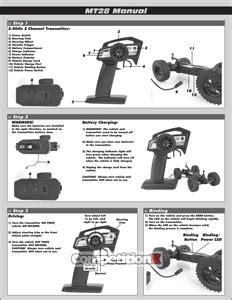 r&d mt28 manual